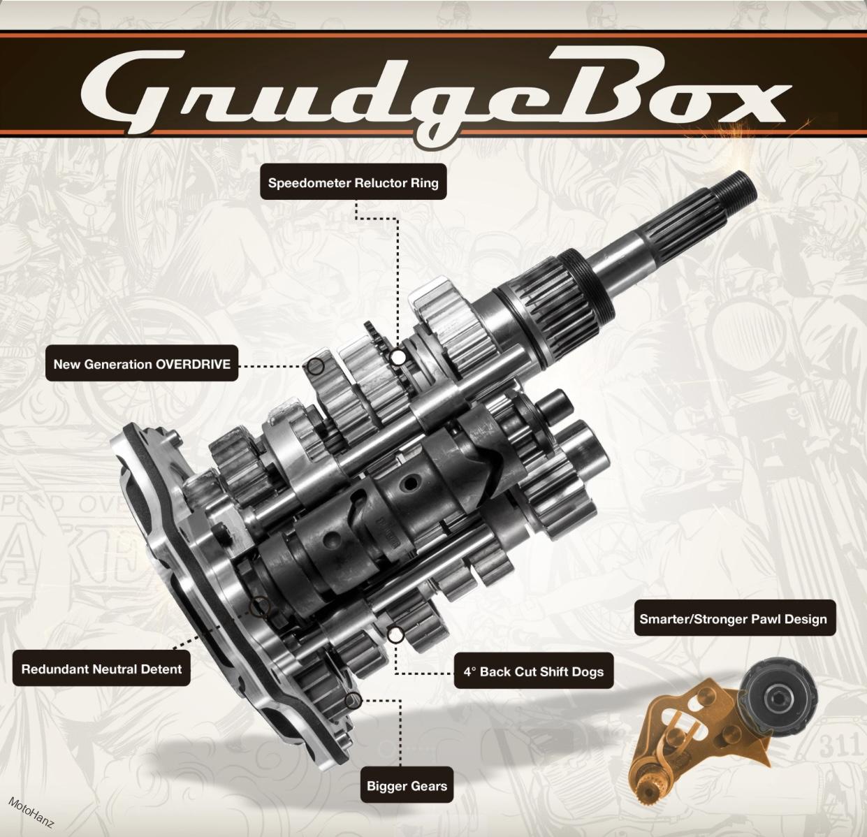 Grudge box převodovka Baker na Harley Davidson M8 18-22